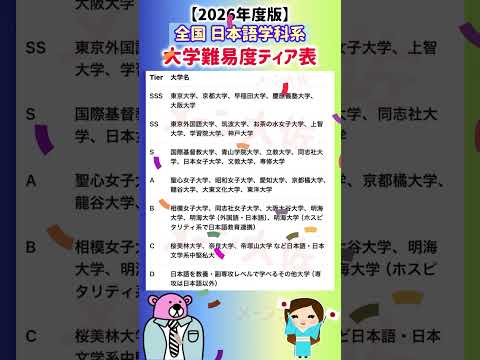【2026年度 全国日本語学科系の大学難易度Tier表】就職活動のヒント① 就職活動 就活 ランキング 偏差値 大学受… サムネイル