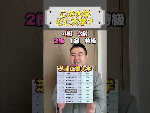 この大学、どこ大学？shortsコバショー大学受験