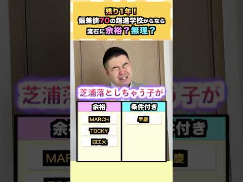 残り1年！偏差値70の超進学校からなら流石に余裕？無理？ コバショー 大学受験 shorts 偏差値 march サムネイル