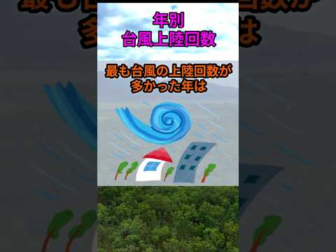 s232_台風の上陸回数が多かった年 都道府県 人口 shorts サムネイル