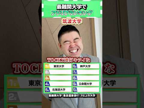 最難関大学でアドリブランキング！ コバショー 個別指導塾castdice 大学受験 shorts ランキング サムネイル