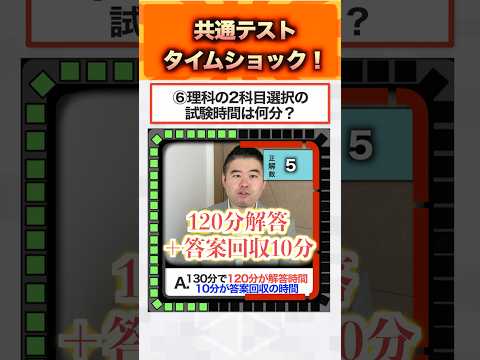 共通テストタイムショック！