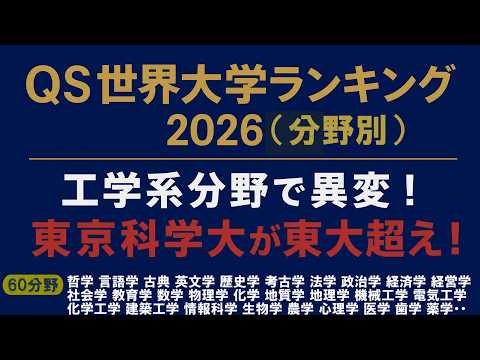 QS分野別世界大学ランキング2026｜日本の大学の真の序列