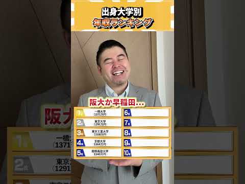 出身大学別年収ランキング！ コバショー 大学受験 個別指導塾castdice shorts ランキング