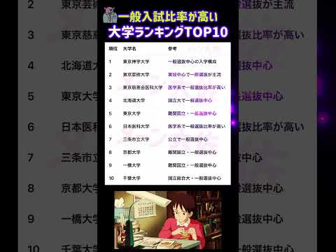 【一般入試比率が高い大学ランキングTOP10】就職活動のヒント① 大学受験 大学難易度 就職活動 高校受験 ランキング… サムネイル