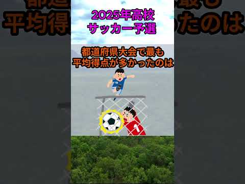 s160_2025年全国高等学校サッカー選手権大会の都道府県大会 都道府県 人口 shorts サムネイル