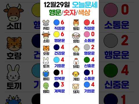 띠별 오늘의 운세 12월 29일! 🔮 당신의 행운 색깔과 숫자는? | 운세 대공개 ✨ 오늘의운세 띠별운세… サムネイル