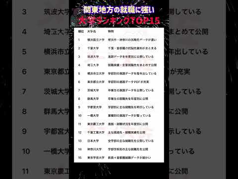 【2026年度の関東地方の地元就職に強い大学ランキング TOP15】就職活動のヒント① 大学受験 大学難易度 就職活動…