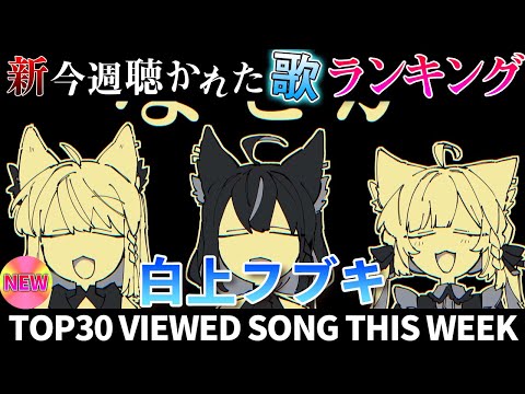 【3fox】ホロライブ歌ってみた週間ランキング  viewed cover song  week 2025/1/2～1… サムネイル