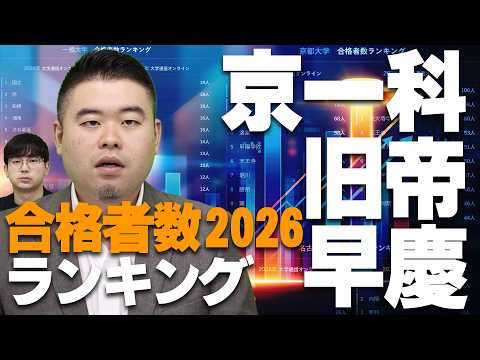 2026年版 京一科・旧帝・早慶 合格者数ランキング！ サムネイル