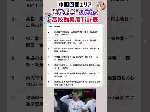 【2026年度四国中国エリアの地元では神扱いされる高校難易度Tier表】就職活動のヒント① 高校受験 高校難易度 就職… サムネイル