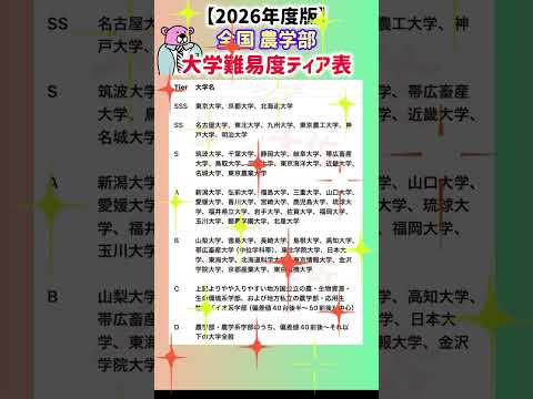 【2026年度 全国農学部の大学難易度Tier表】就職活動のヒント① 就職活動 就活 ランキング 偏差値 大学受験 学… サムネイル