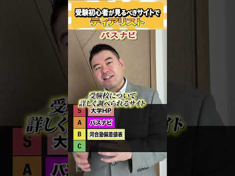 受験初心者が見るべきサイトでティアリスト！ コバショー 個別指導塾castdice 大学受験 shorts tierl…