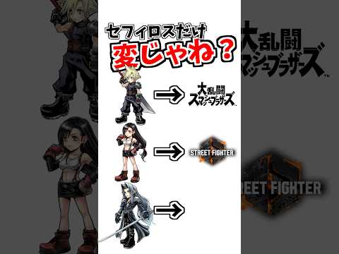 それぞれのコラボ先