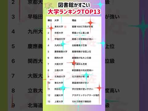 【2026年度の図書館がすごい大学ランキングTOP13】就職活動のヒント① 大学受験 大学難易度 就職活動 toeic…