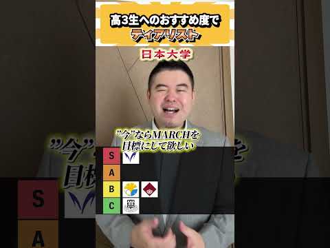 高3生へのおすすめ度でティアリスト コバショー 個別指導塾castdice 大学受験 shorts tierlist サムネイル