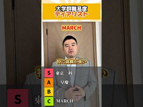 大学群難易度ティアリスト shorts コバショー 大学受験 サムネイル