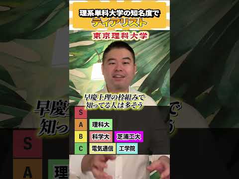 理系単科大の知名度でティアリスト！ コバショー 個別指導塾castdice 大学受験 shorts tierlist サムネイル