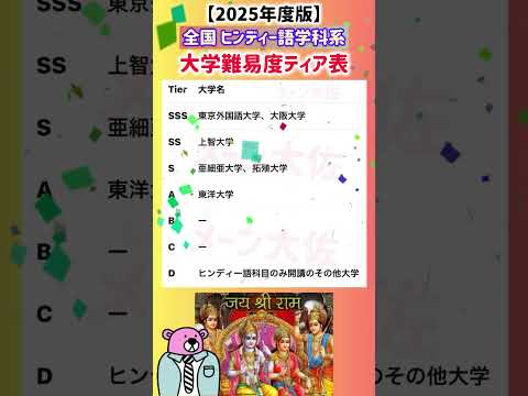 【2026年度 全国ヒンディー語学科系の大学難易度Tier表】就職活動のヒント① 就職活動 就活 ランキング 偏差値… サムネイル