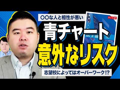 青チャートをやってはいけない理由９選 サムネイル