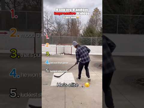 Ranking Random Impressive Videos