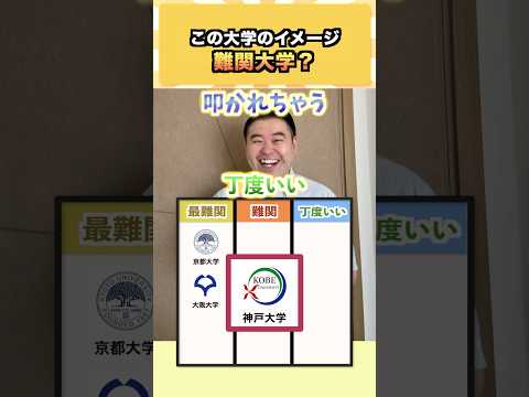 【話題】この大学のイメージ“難関”？京大・阪大を受験生目線で解説｜コバショー