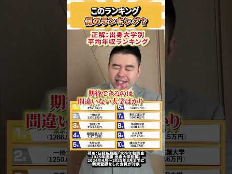 このランキング、何のランキング？ コバショー 個別指導塾castdice 大学受験 shorts ランキング サムネイル