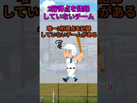 s157_2025年プロ野球で2桁得点を記録していないチーム #都道府県 #野球 #shorts サムネイル