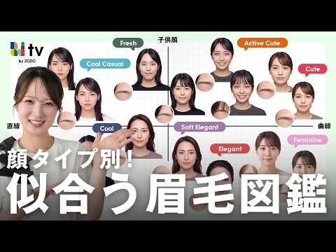 【最新】顔タイプ別！垢抜け眉毛の正解—形・太さ・濃さを“眉迷子”から救う