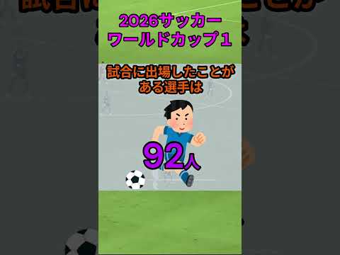s236_サッカーワールドカップ歴代日本代表選手1 都道府県 人口 shorts サムネイル