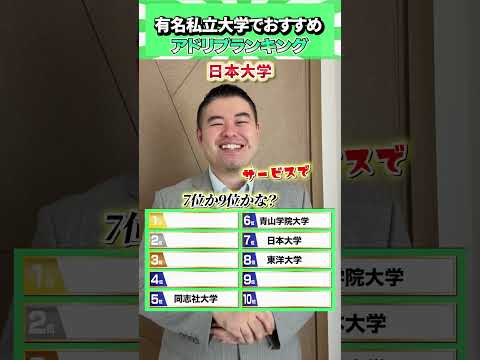 アドリブで有名私大でおすすめランキング！ コバショー 大学受験 個別指導塾castdice shorts ランキング