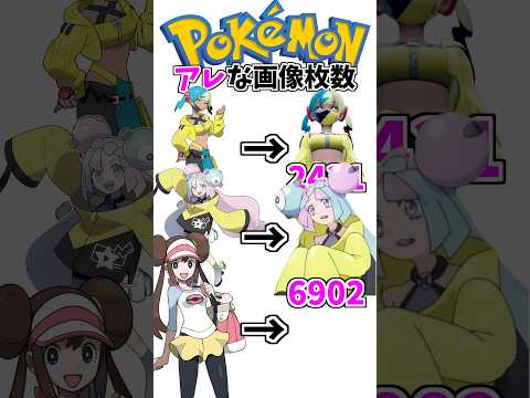 Number of adult images posted サムネイル