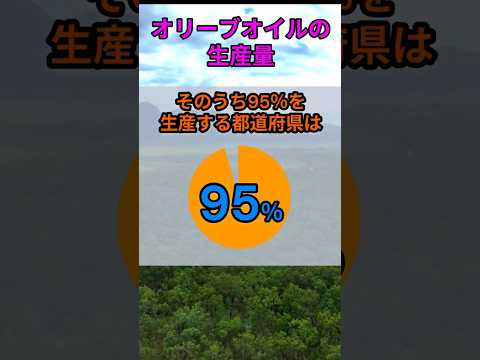 s235_オリーブオイルの生産量 都道府県 人口 shorts サムネイル