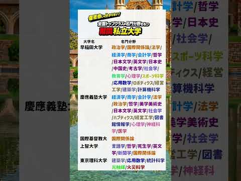 【伝統と実績】全国屈指の名門分野をもつ難関私立大学大学受験 学歴 関関同立 gmarch