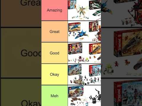 Why LEGO Hates Their Most Popular Sets サムネイル