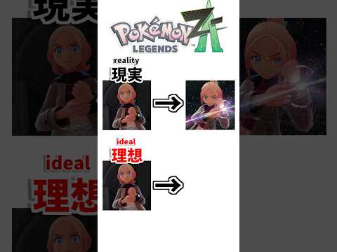 ideal and reality サムネイル