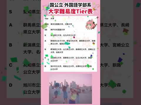 【2026年度の国公立外国語学部系 大学難易度階級表】就職活動のヒント① 就職活動 エントリーシート 就活 大学受験…