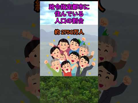 s224_政令指定都市の人口割合 都道府県 人口 shorts サムネイル
