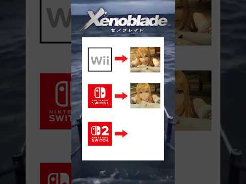 ゲームの進化がヤバすぎる サムネイル