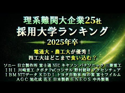 【理系】難関大企業の採用大学ランキング2025