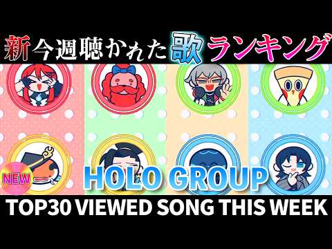 【holo】ホロライブ歌ってみた週間ランキング  viewed cover song  week 2026/3/20～… サムネイル