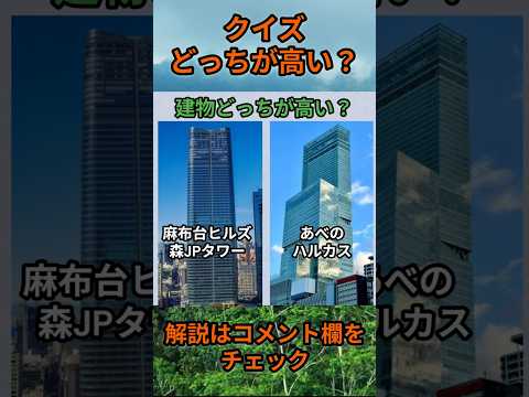 【クイズ】どっちが高い？do0005 Shorts 都道府県 クイズ 47都道府県 サムネイル