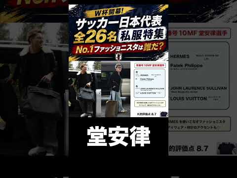 サッカー日本代表私服特集！堂安律！