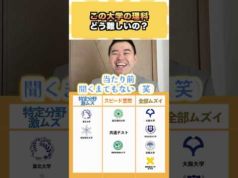 この大学の理科、どう難しいの？ コバショー 大学受験 shorts 理科 東北大学