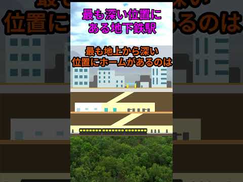 s267_最も標高の高い場所にある新幹線駅 都道府県 人口 shorts サムネイル