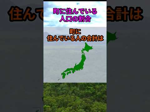 s226_町の人口割合 都道府県 人口 shorts サムネイル