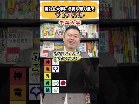 国公立大学に必要な努力量でティアリスト！ コバショー 個別指導塾castdice 大学受験 shorts tierli… サムネイル