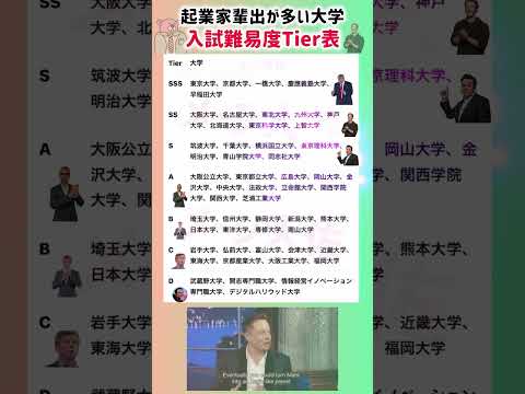 【2026年度】起業家輩出が多い大学ランキング|入試難易度Tier表(SSS〜D)と学歴フィルター対策