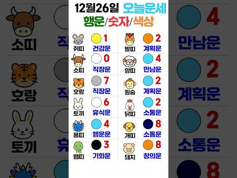 띠별 오늘의 운세 12월 26일! 🔮 당신의 행운 색깔과 숫자는? | 운세 대공개 ✨ 오늘의운세 띠별운세… サムネイル