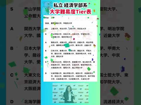 【2026年度の私立 経済学部系 大学難易度階級表】就職活動のヒント① 就職活動 エントリーシート 就活 大学受験 大… サムネイル